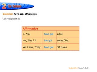 English Alive!   Student’s Book 1 have got has got have got  Can you remember? Grammar   have got   :  affirmative Affirmative I / You a CD. He / She / It some CDs. We / You / They 30 euros. 