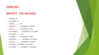 EXERCISES
IDENTIFY THE MISTAKES
1. A PHONE, OK
2. AN ISLAND, OK
3. A BOOK………………OK
4. A PEOPLE……………INCORRECT, A PERSON
5. AN USB…………….. INCORRECT, A USB
6. A TEACHERS…………. INCORRECT, A TEACHER
7. A STUDENT…………..OK
8. A BABIES…………. INCORRECT, A BABY
9. AN APPLES………….. , INCORRECT, AN APPLE
10. A JEANS………………, INCORRECT ( JEANS)
11. A GLASSES……INCORRECT ( GLASSES)
12. A SCISSORS ------- INCORRECT ( SCISSORS)
 