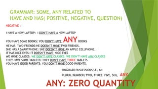 GRAMMAR: SOME, ANY RELATED TO
HAVE AND HAS( POSITIVE, NEGATIVE, QUESTION)
NEGATIVE :
I HAVE A NEW LAPTOP: I DON’T HAVE A NEW LAPTOP
YOU HAVE SOME BOOKS: YOU DON’T HAVE ANYBOOKS
HE HAS TWO FRIENDS:HE DOESN’T HAVE TWO FRIENDS.
SHE HAS A SMARTPHONE: SHE DOESN’T HAVE AN APPLE CELLPHONE.
IT HAS NICE EYES: IT DOESN’T HAVE NICE EYES
WE HAVE CLASSES: WE DON’T HAVE CLASSES: WE DON’T HAVE ANY CLASSES
THEY HAVE SOME TABLETS: THEY DON’T HAVE THREE TABLETS
YOU HAVE GOOD PARENTS: YOU DON’T HAVE GOOD PARENTS.
ANY: ZERO QUANTITY
SINGULAR POSSESSIONS: A , AN
PLURAL:NUMBER( TWO, THREE, FIVE, SIX), ANY.
 