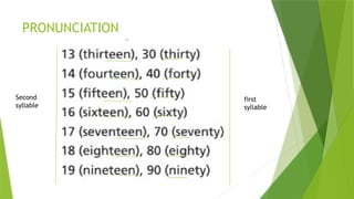 PRONUNCIATION
Second
syllable
first
syllable
 