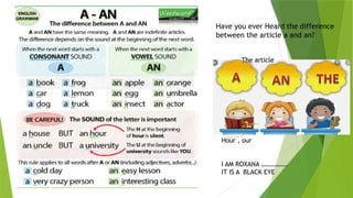 The article
}
Have you ever Heard the difference
between the article a and an?
Hour , our
I AM ROXANA …………….
IT IS A BLACK EYE
 