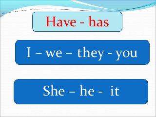 Have - has
I – we – they - you
She – he - it
 