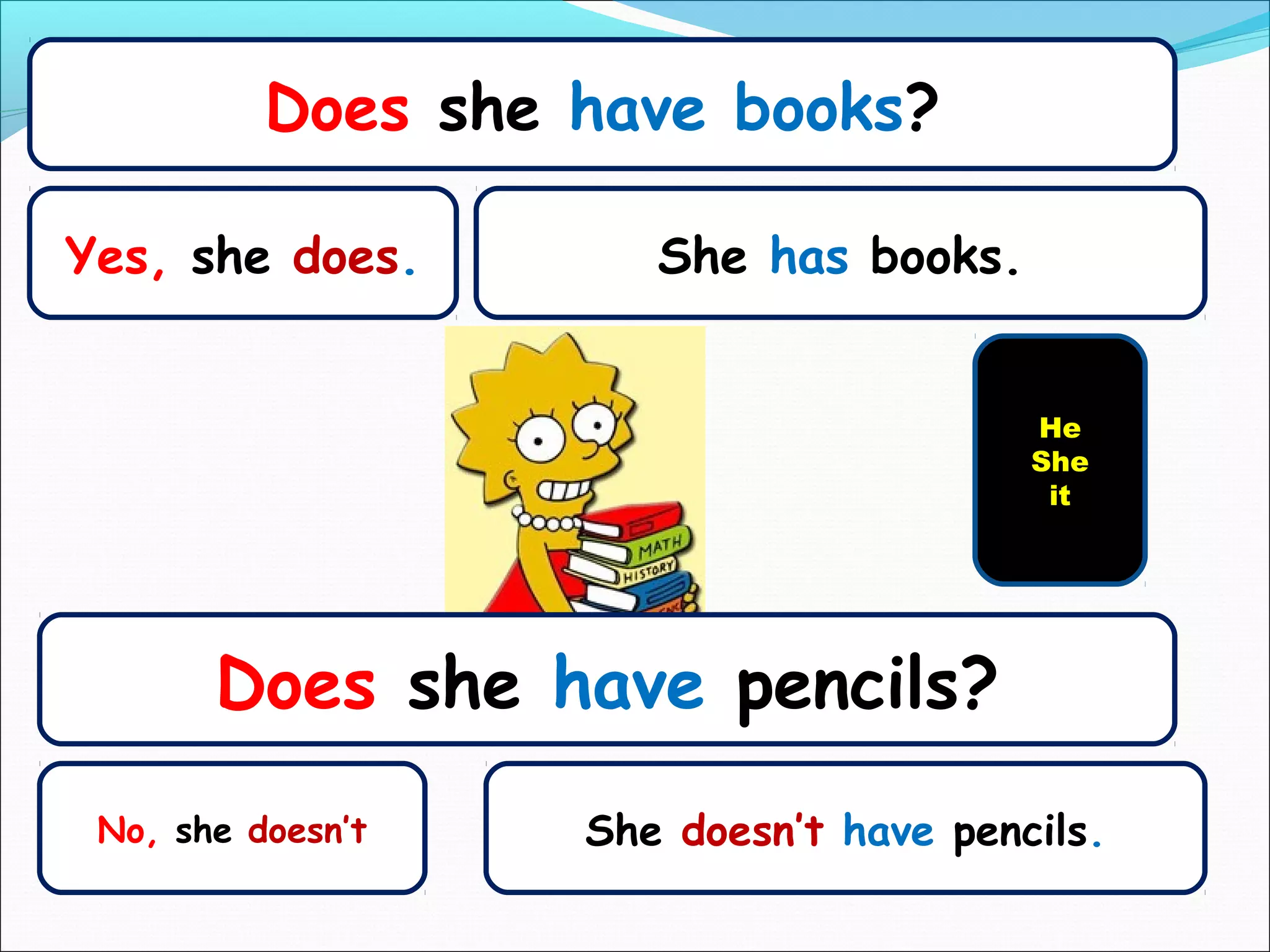 Does she have books?

Yes, she does.        She has books.


                                        He
                                        She
                                         it




       Does she have pencils?
 No, she doesn’t   She doesn’t have pencils.
 