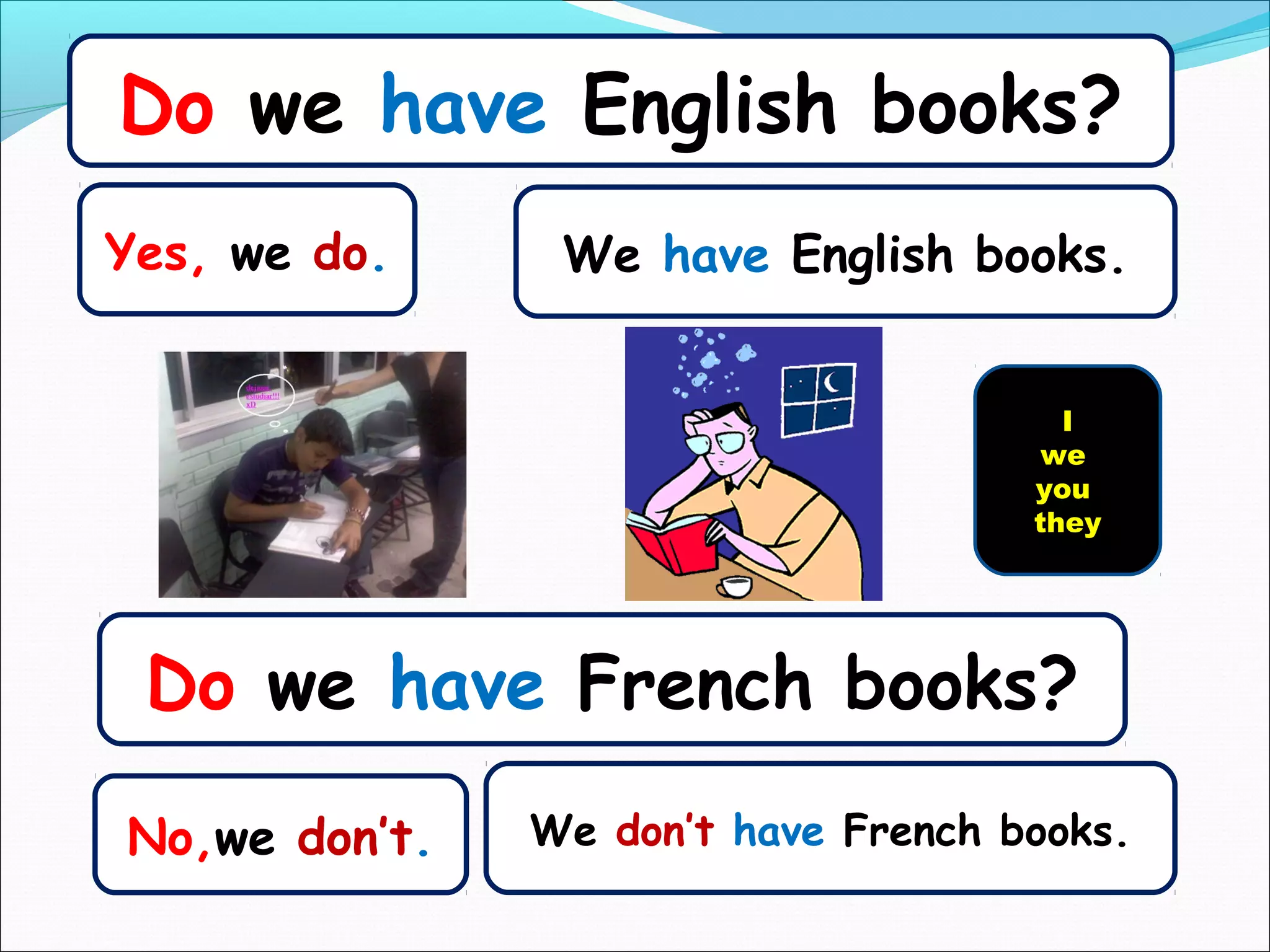 Do we have English books?
Yes, we do.     We have English books.


                                       I
                                      we
                                     you
                                     they




 Do we have French books?

No,we don’t.   We don’t have French books.
 