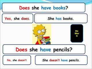 Does she have books?

Yes, she does.        She has books.


                                        He
                                        She
                                         it




       Does she have pencils?
 No, she doesn’t   She doesn’t have pencils.
 