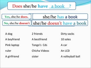 Does she/he have _a book__?
          Do you have _a book__?

Yes,Yes, I do.
     she/he does.      I have a book a book
                         she/he has
No,No, I don’t.
   she/he doesn’t   I don’t have a book a book
                    she/he doesn’t have

A dog               2 friends       Dirty socks
A boyfriend         A bestfriend    10 soles
Pink laptop         Tongo’s Cds     A car
ruler               Chicha Videos   An LCD
A girlfriend        sister          A volleyball ball
 