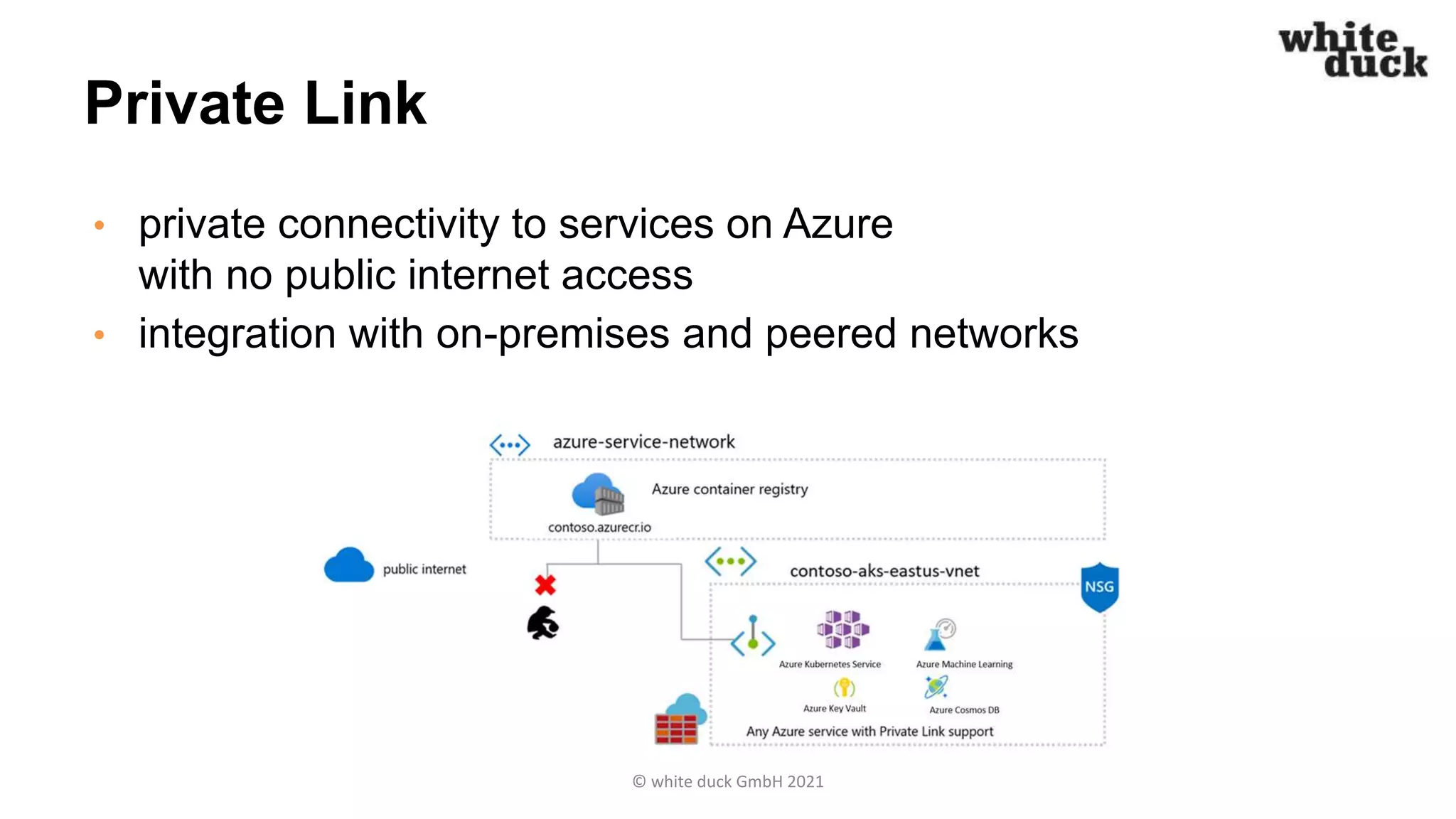 Private Link
• private connectivity to services on Azure
with no public internet access
• integration with on-premises and peered networks
© white duck GmbH 2021
 
