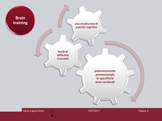 Brain
training                                uso strutturato di
                                        esercizi cognitivi




                           livelli di
                          difficoltà
                          crescenti


                                                       potenziamento
                                                        prestazionale
                                                         in specifiche
                                                        aree cerebrali




     Have a good brain!                           15/07/2011             Pagina 3
 