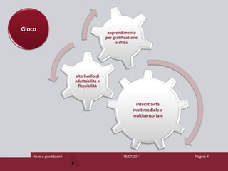 Gioco                                      apprendimento
                                          per gratificazione
                                               e sfida




                        alto livello di
                        adattabilità e
                         flessibilità



                                                          interattività
                                                         multimediale e
                                                         multisensoriale




   Have a good brain!                               15/07/2011             Pagina 4
 