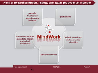 Punti di forza di MindWork rispetto alle attuali proposte del mercato


                           pannello
                         touchscreen                         profilazione
                        appositamente
                           inclinato




          interazione intuitiva                                   attività accreditate
           secondo le migliori                                      dalla comunità
               strategie di                                            scientifica
              accessibilità




                                        personalizzazione




        Have a good brain!                          15/07/2011                           Pagina 7
 