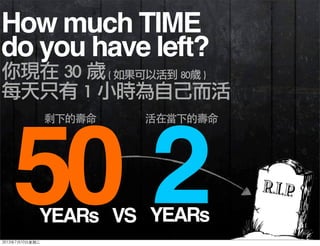 How much TIME
do you have left?
你現在	 30	 歲
每天只有	 1	 小時為自己而活
2
(	 如果可以活到	 80歲	 )
YEARs
50YEARs VS
活在當下的壽命剩下的壽命
2013年7月10日星期三
 