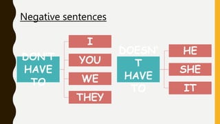 Have and dont have.pptx