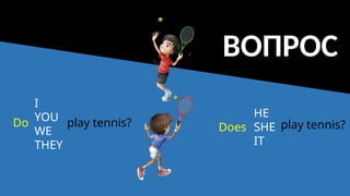ВОПРОС
I
YOU
WE
THEY
HE
SHE
IT
Do Does
play tennis? play tennis?
 