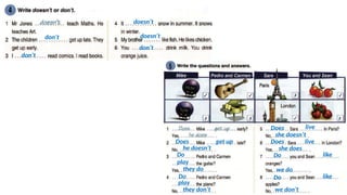 don’t
don’t
doesn’t
don’t
doesn’t
Does
Does
Does
Do
Do
Do
Do
get up
play
live
live
like
like
we don’t
we do
she does
she doesn’t
they don’t
they do
play
he doesn’t
 