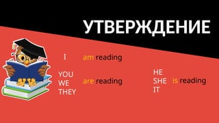 УТВЕРЖДЕНИЕ
YOU
WE
THEY
HE
SHE
IT
are reading is reading
I am reading
 