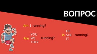 ВОПРОС
YOU
WE
THEY
HE
SHE
IT
running?
I
Is
Am running?
Are running?
 