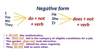 Negative form
I
You
We
They
He
She
It
do + not
+ verb
does + not
+ verb
• I _________ like mathematics.
• He ____________ fall in the category of eligible candidates for a job.
• The garden ___________ look attractive.
• He ____________ attend his class regularly.
• They ________ talk to each other.
do not
do not
does not
does not
does not
 
