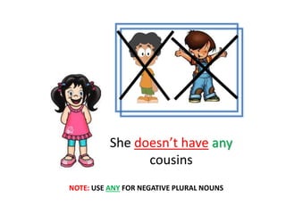 She doesn’t have any
cousins
NOTE: USE ANY FOR NEGATIVE PLURAL NOUNS
 