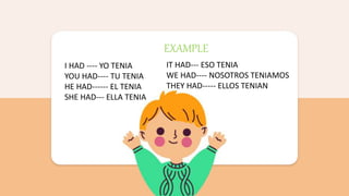Have, has and had | PPTX