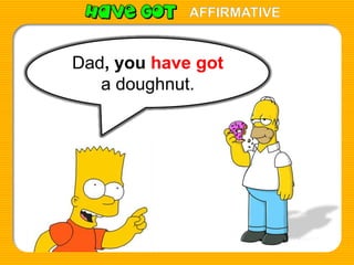 AFFIRMATIVE

Dad, you have got
a doughnut.

 