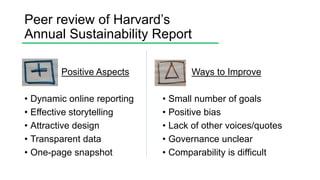 Peer review of Harvard’s
Annual Sustainability Report
Positive Aspects
• Dynamic online reporting
• Effective storytelling
• Attractive design
• Transparent data
• One-page snapshot
Ways to Improve
• Small number of goals
• Positive bias
• Lack of other voices/quotes
• Governance unclear
• Comparability is difficult
 