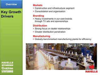 Overview   Markets
              Construction and infrastructure segment
Key Growth    Consolidation and organisation

Drivers      Branding
              Heavy investments in our core brands
               through TV ads and sponsorships

             Distribution
              Strong focus on dealer relationships
              Greater distribution penetration

             Manufacturing
              Globally benchmarked manufacturing plants for efficiency
 