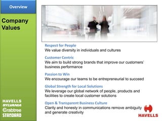 Overview


Company
Values

             Respect for People
             We value diversity in individuals and cultures
             Customer Centric
             We aim to build strong brands that improve our customers’
             business performance
             Passion to Win
             We encourage our teams to be entrepreneurial to succeed
             Global Strength for Local Solutions
             We leverage our global network of people, products and
             facilities to create local customer solutions
             Open & Transparent Business Culture
             Clarity and honesty in communications remove ambiguity
             and generate creativity
 