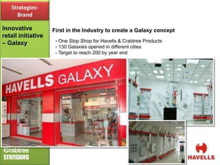 Strategies-
     Brand

Innovative          First in the Industry to create a Galaxy concept
retail initiative
– Galaxy             - One Stop Shop for Havells & Crabtree Products
                     - 130 Galaxies opened in different cities
                     - Target to reach 200 by year end
 