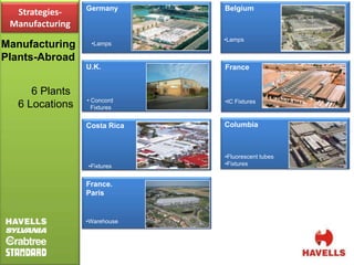 Germany      Belgium
  Strategies-
 Manufacturing
                              •Lamps
Manufacturing     •Lamps

Plants-Abroad
                 U.K.         France


     6 Plants
                 • Concord    •IC Fixtures
  6 Locations      Fixtures


                 Costa Rica   Columbia



                              •Fluorescent tubes
                 •Fixtures    •Fixtures


                 France.
                 Paris


                 •Warehouse
 