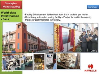 Strategies-
 Manufacturing                                                                         Haridwar

World class
                 - Facility Enhancement at Haridwar from 2 to 4 lac fans per month
Infrastructure   - Completely automated testing facility – First of its kind in the country
- Fans           - India’s largest Integrated fan factory.




                                                                                          Unit 2
 