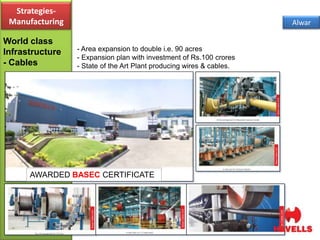 Strategies-
 Manufacturing                                                        Alwar

World class
Infrastructure   - Area expansion to double i.e. 90 acres
                 - Expansion plan with investment of Rs.100 crores
- Cables         - State of the Art Plant producing wires & cables.




      AWARDED BASEC CERTIFICATE
 