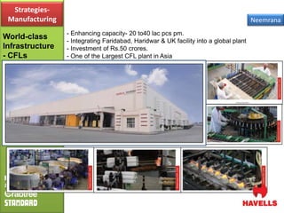 Strategies-
 Manufacturing                                                                         Neemrana
                 - Enhancing capacity- 20 to40 lac pcs pm.
World-class      - Integrating Faridabad, Haridwar & UK facility into a global plant
Infrastructure   - Investment of Rs.50 crores.
- CFLs           - One of the Largest CFL plant in Asia
 