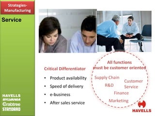 Strategies-
Manufacturing

Service




                                                All functions
                Critical Differentiator   must be customer oriented

                • Product availability    Supply Chain
                                                        Customer
                • Speed of delivery            R&D      Service
                • e-business                       Finance

                • After sales service            Marketing
 