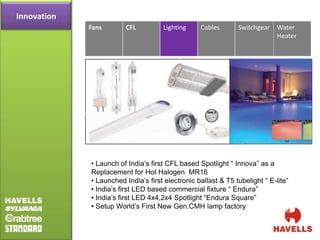 Innovation
             Fans       CFL          Lighting     Cables       Switchgear Water
                                                                          Heater




             • Launch of India’s first CFL based Spotlight “ Innova” as a
             Replacement for Hot Halogen MR16
             • Launched India’s first electronic ballast & T5 tubelight “ E-lite”
             • India’s first LED based commercial fixture “ Endura”
             • India’s first LED 4x4,2x4 Spotlight “Endura Square”
             • Setup World’s First New Gen.CMH lamp factory
 