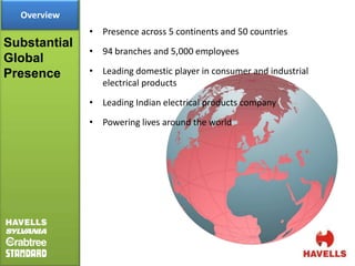 Overview
              • Presence across 5 continents and 50 countries
Substantial
              • 94 branches and 5,000 employees
Global
Presence      • Leading domestic player in consumer and industrial
                electrical products
              • Leading Indian electrical products company
              • Powering lives around the world
 