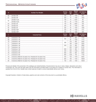 Technical Specifications
Pictures and details of the product(s) in this catalogue are merely illustrative. Actual products may vary in colour, design, description and colour
combination etc. Due care has been taken that the information provided herein is accurate but is subject to human error. The information is
updated from time to time. Havells India Limited reserves its rights to amend data/details without prior notice.
Copyright Subsists. Imitation of trade dress, graphics and color scheme of this document is a punishable offence.
H Ventilair Fan Metallic
Sweep
(mm)
Watt
(W)
Speed
r/min
(rev/min)
Air Delivery
(m3
/h)
60 Ventilair DB 230 45 1400 860
61 Ventilair DB 300 70 1400 1850
62
Ventilair Hush 100 15 2350 80
Ventilair Hush 150 25 1750 265
63 Ventilair DS 150 38 2800 400
64 Ventilair DS 230 35 1400 800
65 Ventilair DS 300 40 1400 1060
66 Ventilair DSP 230 35 1400 510
67 Ventilair DSP 300 47 1400 900
I Industrial Fans
Sweep
(mm)
Watt
(W)
Speed
r/min
(rev/min)
Air Delivery
(m3
/h)
68 Turboforce 1-F
300
55 900 1145
69 Turboforce 1-F 85 1400 1710
70 Turboforce 1-F
380
105 900 2000
71 Turboforce 1-F 160 1400 3250
72 Turboforce 1-F 450 155 900 3900
73 Turboforce 1-F 350 1400 6120
74 Turboforce 1-F 600 450 900 9400
75 Turboforce 3-F 450 480 1400 6120
76 Turboforce 3-F 600 450 900 9400
77 Turboforce 3-F 600 1325 700 7100
78 Turboforce (Wall Air Circulator Fan, Pedestal Air Circulator Fan) 450 100 1440 9000
79 Turboforce (Wall Air Circulator Fan, Pedestal Air Circulator Fan) 600 180 1440 16800
80 Turboforce (Wall Air Circulator Fan, Pedestal Air Circulator Fan) 750 240 1400 19500
 