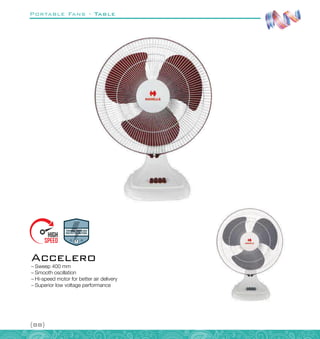 Portable Fans - Table
{88}
Accelero
–
– Sweep 400 mm
–
– Smooth oscillation
–
– Hi-speed motor for better air delivery
–
– Superior low voltage performance
 