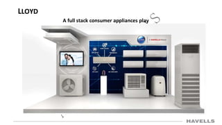 LLOYD
A full stack consumer appliances play
 