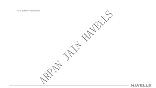 Source:CEAMA and Frost andSullivan
 