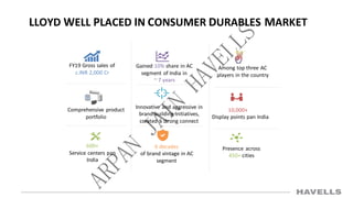 LLOYD WELL PLACED IN CONSUMER DURABLES MARKET
FY19 Gross sales of
c.INR 2,000 Cr
Comprehensive product
portfolio
600+
Service centers pan
India
Gained 10% share in AC
segment of India in
~ 7 years
Innovative and aggressive in
brand building initiatives,
created a strong connect
6 decades
of brand vintage in AC
segment
Among top three AC
players in the country
10,000+
Display points pan India
Presence across
450+ cities
 