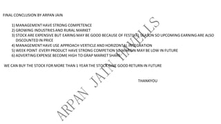 FINAL CONCLUSION BY ARPAN JAIN
1) MANAGEMENTHAVE STRONG COMPETENCE
2) GROWING INDUSTRIES AND RURAL MARKET
3) STOCK ARE EXPENSIVE BUT EARING MAY BE GOOD BECAUSE OF FESTIVAL SEASON SO UPCOMING EARNING ARE ALSO
DISCOUNTED IN PRICE
4) MANAGEMENTHAVE USE APPROACH VERTICLE AND HORIZONTAL INTEGRATION
5) WEEK POINT :EVERY PRODUCT HAVE STRONG COMPETION SO MARGIN MAY BE LOW IN FUTURE
6) ADVERTING EXPENSE BECOME HIGH TO GRAP MARKET SHARE
WE CAN BUY THE STOCK FOR MORE THAN 1 YEAR THE STOCK GIVE GOOD RETURN IN FUTURE
THANKYOU
 