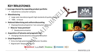 KEY MILESTONES
 Leverage channel by expanding product portfolio
 Industrial to a consumer company
 Manufacturing
 Large scale manufacturingwith high standardsof quality assurance
 ~90% in-house
 National Advertising and uniformdiscounting
 Disproportionatead spend on ’non-consumer’ products
 Mass to ‘mass premium’
 Steady premiumisation
 Acquisition of Sylvania and pragmatic exit
 Changing industry dynamicsand capital allocation
 Lloyd Acquisition
 Entry into high potentialLarge Consumer Durables
 Aligned with ‘Deeper into Homes’
 