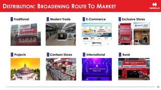 Traditional Modern Trade E-Commerce Exclusive Stores
Projects Canteen Stores International Rural
15
DISTRIBUTION: BROADENING ROUTE TO MARKET
 