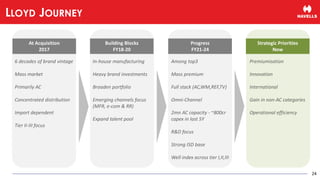 24
LLOYD JOURNEY
At Acquisition
2017
6 decades of brand vintage
Mass market
Primarily AC
Concentrated distribution
Import dependent
Tier II-III focus
Building Blocks
FY18-20
In-house manufacturing
Heavy brand investments
Broaden portfolio
Emerging channels focus
(MFR, e-com & RR)
Expand talent pool
Progress
FY21-24
Among top3
Mass premium
Full stack (AC,WM,REF,TV)
Omni-Channel
2mn AC capacity - ~800cr
capex in last 5Y
R&D focus
Strong ISD base
Well index across tier I,II,III
Strategic Priorities
Now
Premiumisation
Innovation
International
Gain in non-AC categories
Operational efficiency
 
