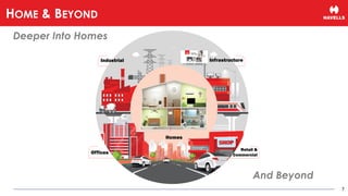 7
HOME & BEYOND
Homes
Offices
Industrial
Retail &
Commercial
Infrastructure
And Beyond
Deeper Into Homes
 