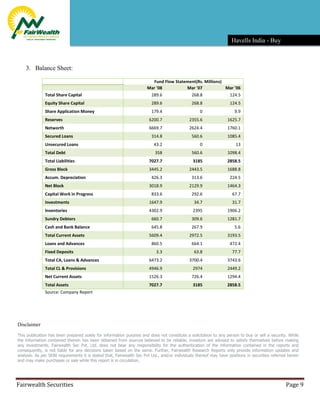Buy Havells India Target 280 Fairwealth Securities