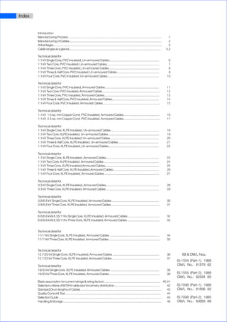 Havells power cable catalogue | PDF