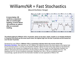 Williams%R = Fast Stochastics
                                            (Bound Oscillator; Range)


   A move below -50
   confirms a downturn
   after an overbought
   reading. A move above
   -50 confirms an upturn
   after an oversold
   reading.




The default setting for Williams %R is 14 periods, which can be days, weeks, months or an intraday timeframe.
A 14-period %R would use the most recent close, the highest high over the last 14 periods and the lowest low
over the last 14 periods


Developed by Larry Williams, Williams %R is a momentum indicator that is the inverse of the Fast
Stochastic Oscillator. Also referred to as %R, Williams %R reflects the level of the close relative to the highest high
for the look-back period. In contrast, the Stochastic Oscillator reflects the level of the close relative to the lowest low.
%R corrects for the inversion by multiplying the raw value by -100. As a result, the Fast Stochastic Oscillator and
Williams %R produce the exact same lines, only the scaling is different. Williams %R oscillates from 0 to -100.
Readings from 0 to -20 are considered overbought. Readings from -80 to -100 are considered oversold.
Unsurprisingly, signals derived from the Stochastic Oscillator are also applicable to Williams %R.
 