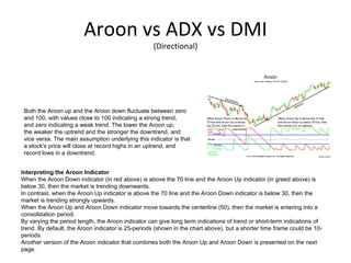 Aroon vs ADX vs DMI
                                                   (Directional)




 Both the Aroon up and the Aroon down fluctuate between zero
 and 100, with values close to 100 indicating a strong trend,
 and zero indicating a weak trend. The lower the Aroon up,
 the weaker the uptrend and the stronger the downtrend, and
 vice versa. The main assumption underlying this indicator is that
 a stock's price will close at record highs in an uptrend, and
 record lows in a downtrend.


Interpreting the Aroon Indicator
When the Aroon Down indicator (in red above) is above the 70 line and the Aroon Up indicator (in greed above) is
below 30, then the market is trending downwards.
In contrast, when the Aroon Up indicator is above the 70 line and the Aroon Down indicator is below 30, then the
market is trending strongly upwards.
When the Aroon Up and Aroon Down indicator move towards the centerline (50), then the market is entering into a
consolidation period.
By varying the period length, the Aroon indicator can give long term indications of trend or short-term indications of
trend. By default, the Aroon indicator is 25-periods (shown in the chart above), but a shorter time frame could be 10-
periods.
Another version of the Aroon indicator that combines both the Aroon Up and Aroon Down is presented on the next
page.
 