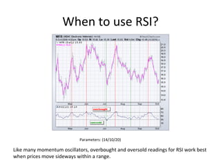 When to use RSI?




                            Parameters: (14/10/20)

Like many momentum oscillators, overbought and oversold readings for RSI work best
when prices move sideways within a range.
 